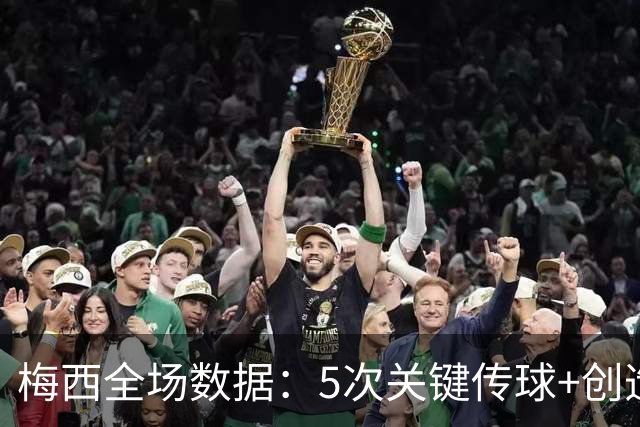 梅西全场数据：5次关键传球+创造2次得分机会