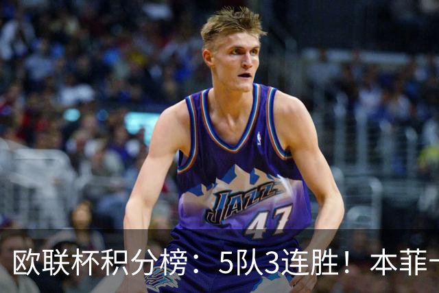 欧联杯积分榜：5队3连胜！本菲卡领跑，米兰第24，两大豪门3轮0分